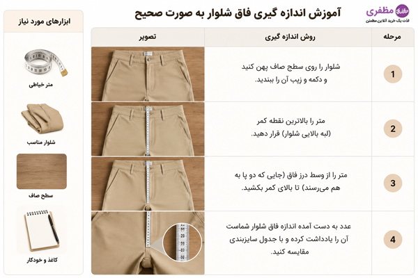آموزش اندازه گیری فاق شلوار به صورت صحیح